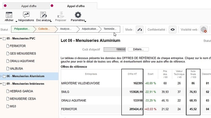 2025_08_01_10_24_24_Analyse_négociations_appel_d_offres_23.08_GENDARMERIE_DE_FUMEL